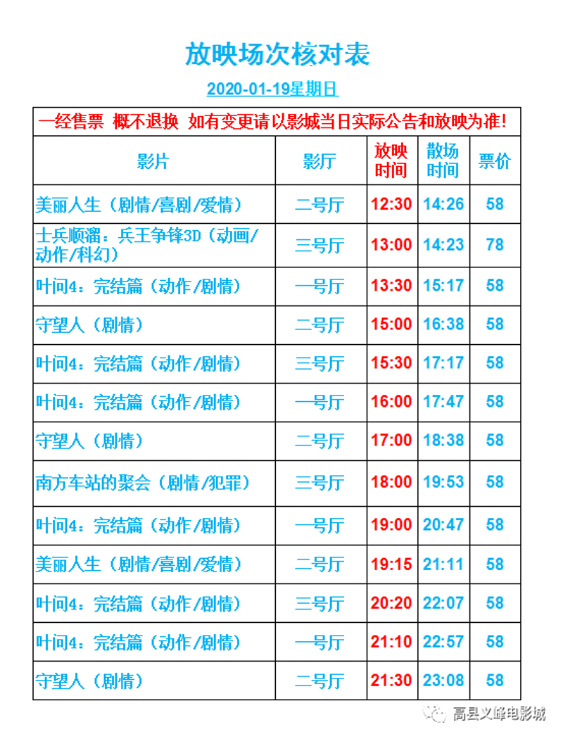 在电影行业的快速发展中，确保影院合法运营成为关键性问题之一。文章将深入探讨电影放映许可证这一核心议题，阐述其法律地位及其对影院运作的重要性，并提供申请与遵守相关规定的实用指南。