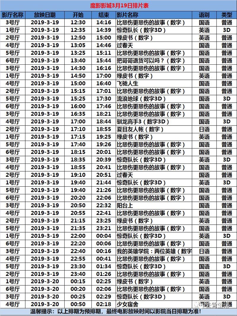 未来电影院：张江影城南庄1948的深度解析